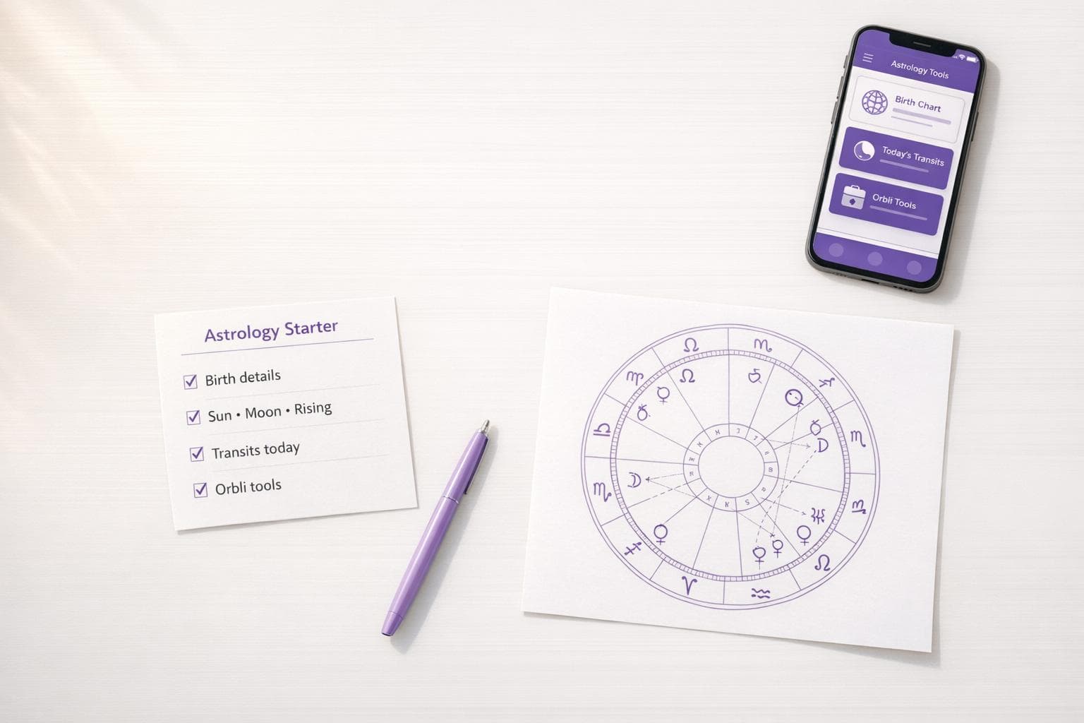 New to Astrology? Your Essential Starter Checklist